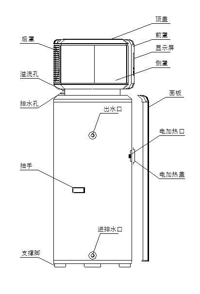 X6機(jī)器結(jié)構(gòu)圖