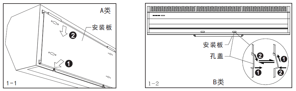 風(fēng)幕機安裝