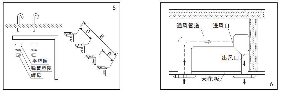 風(fēng)幕機安裝