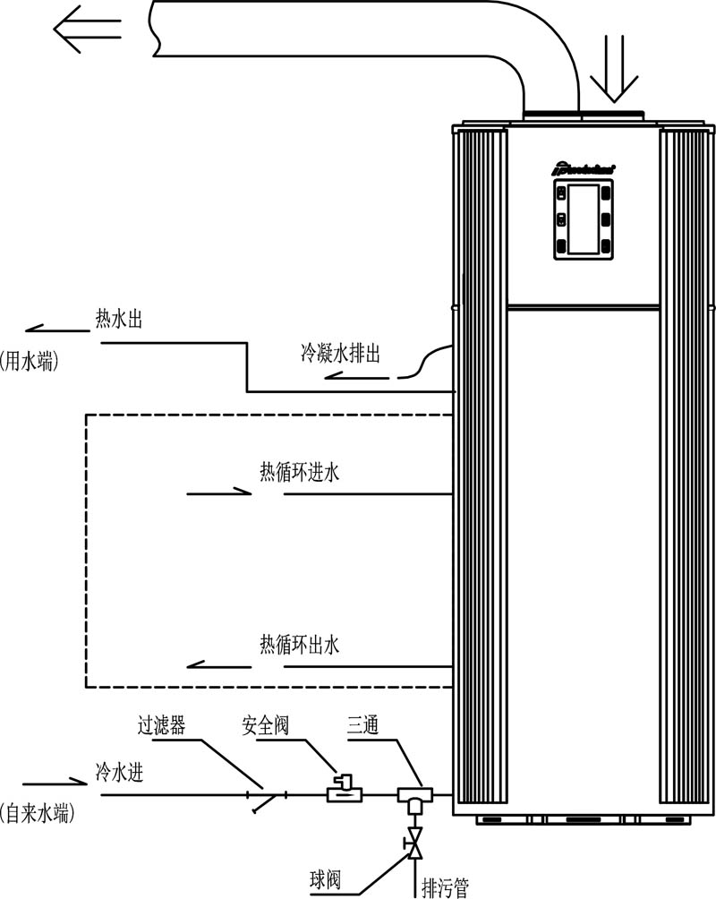 空氣能熱水器X9