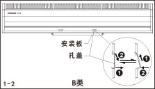 風(fēng)幕機安裝