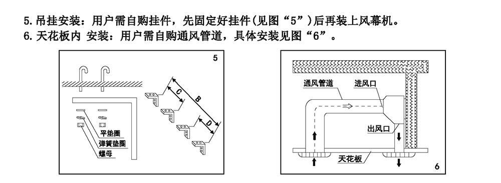 離心風(fēng)幕機(jī)S7安裝說明