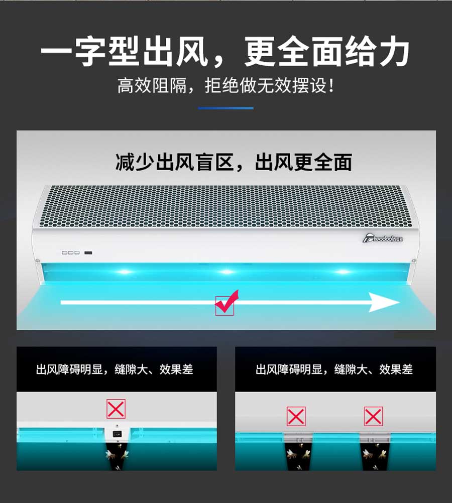 一字型出風(fēng)，更全面給力