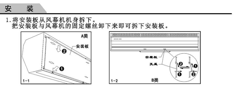 風(fēng)幕機安裝