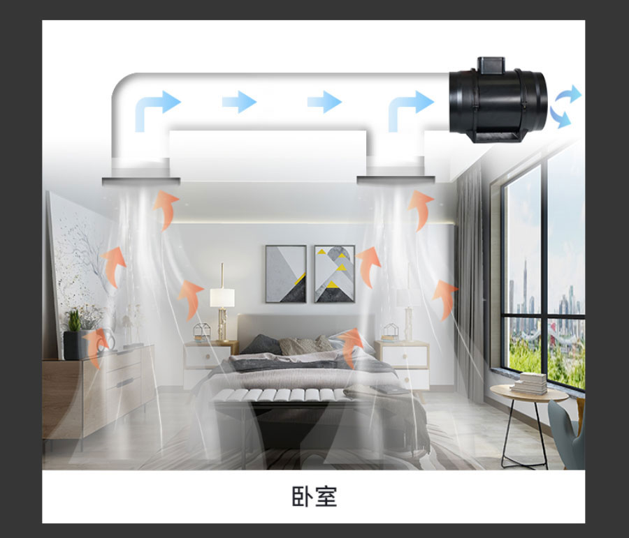 斜流管道風(fēng)機