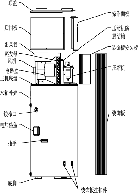 空氣能熱水器X9結(jié)構(gòu)示意圖